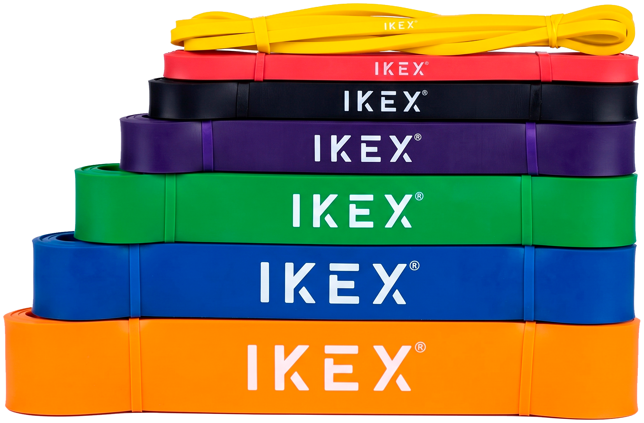 Power Bands IKEX real
